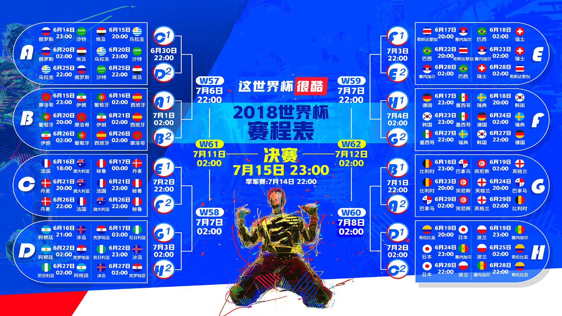 2026年世界杯半决赛：传统豪门点球大战惊险晋级，世界杯2021半决赛时间